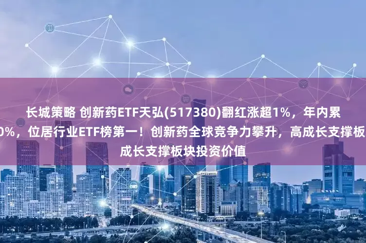 长城策略 创新药ETF天弘(517380)翻红涨超1%，年内累计涨幅近30%，位居行业ETF榜第一！创新药全球竞争力攀升，高成长支撑板块投资价值